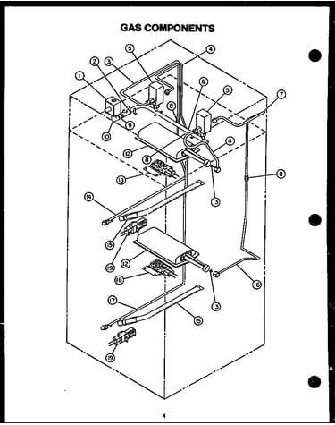 Gas components
