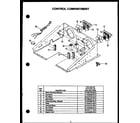 Amana PHO203UWW control compartment diagram