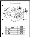 Control compartment