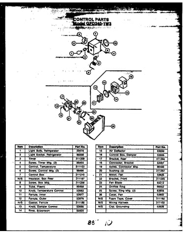 Control parts
