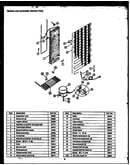 System and automatic defrost parts