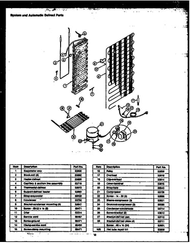 System and automatic defrost parts