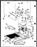 Machine compartment
