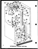 Refrigerator freezer functional