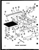 Machine compartment
