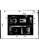 Controls