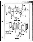 Temperature control