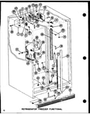 Refrigerator freezer functional