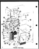 Freezer functional (sli22g/p7745507w) (sli22gl/p774550wl) (sl22g/p7745508w) (sl22gl/p7745508wl) (sl25gl/p7745509wl) (sl25g/p7745509w) (sli25g/p7745510w) (sli25gl/p7745510wl)