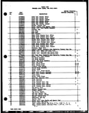 Freezer door (scti20h/p7836030w) (sbi20h/p7836032w)