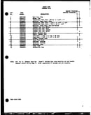 Freezer door (scti20h/p7836030w) (sbi20h/p7836032w)