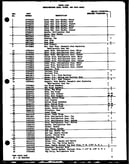 Refrigerator door (scti20h/p7836030w) (sbi20h/p7836032w)