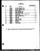 Refrigerator door (scti20h/p7836030w) (sbi20h/p7836032w)