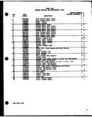 Freezer shelving and refrigerator light (scti20h/p7836030w) (sbi20h/p7836032w)
