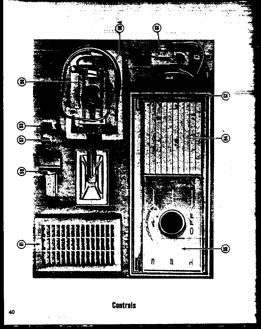 CONTROLS