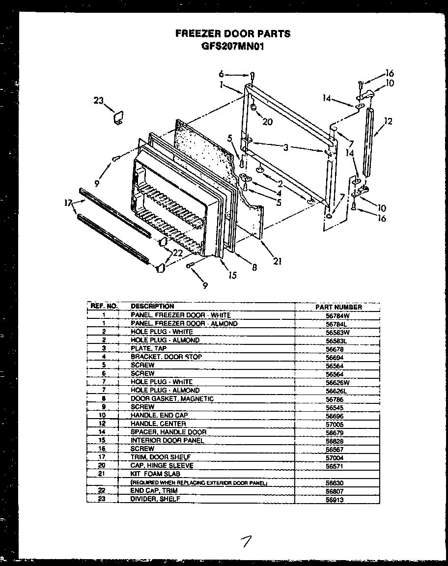 FREEZER DOOR PARTS (GFS207MN01)