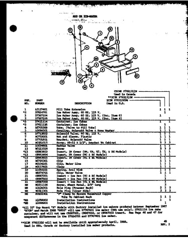Add on ice-maker (ic3k/p7621309w) (ic3k/p7621310w) (cic4k/p7621311w)