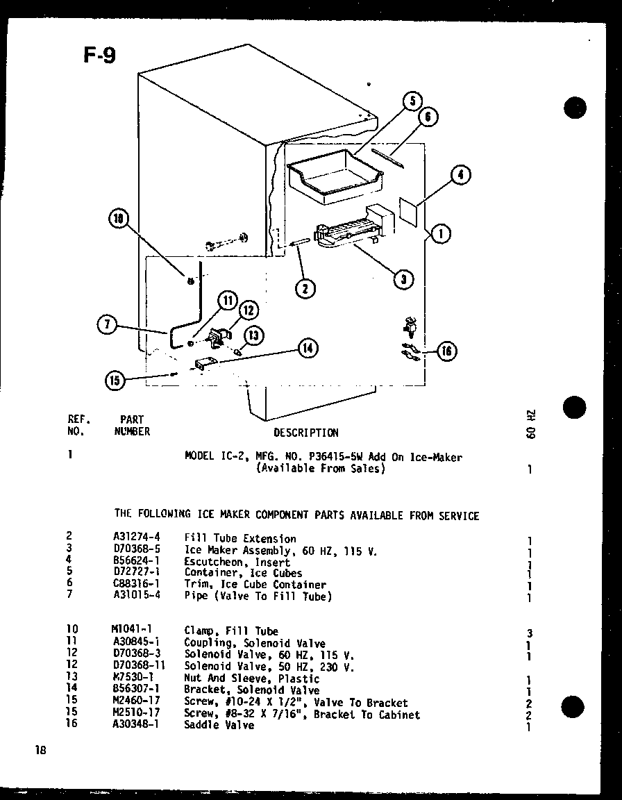 Compressors parts