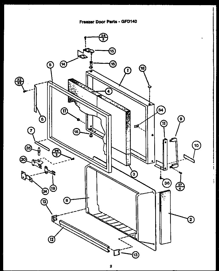 (GFD140)