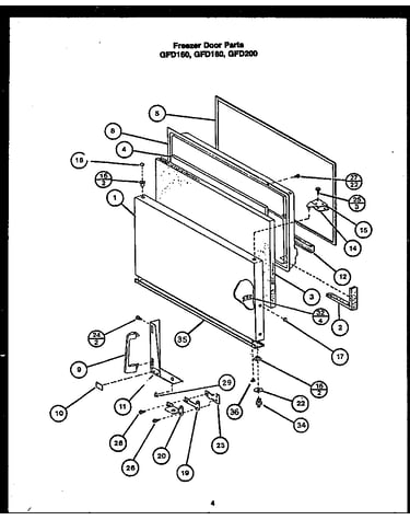 (gfd160) (gfd180) (gfd200)