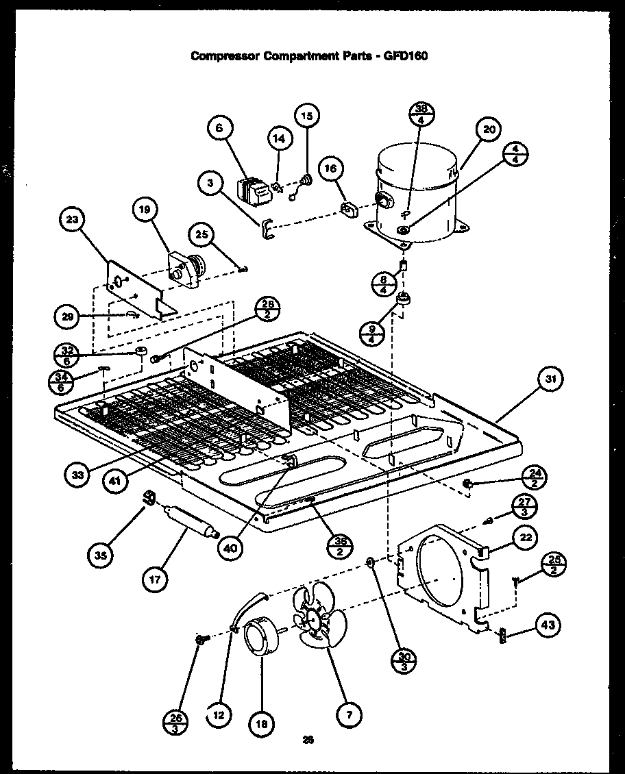 COMPRESSOR COMPARTMENT PARTS (GFD160)