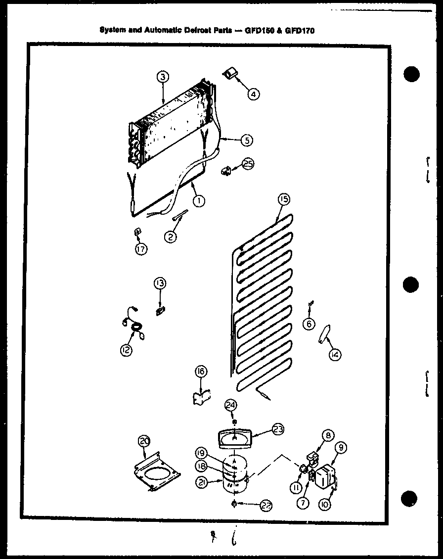 System and automatic defrost parts