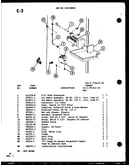Add on ice-maker (ic-3/p76213-1w) (cic-4/p76213-2w)