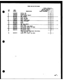 Interior accessories (tm16m/p7859208w) (tm16m/p7859209w) (tm16m1/p7859210w) (tm16m1/p7859211w)