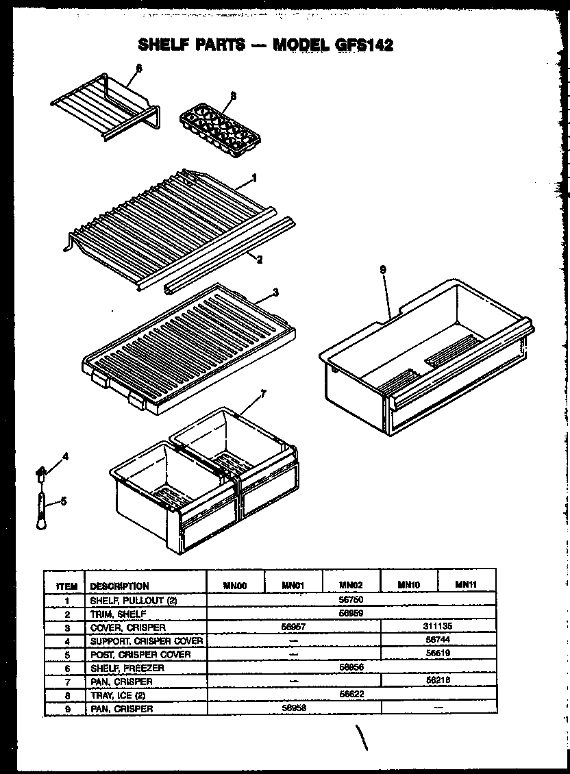 SHELF PARTS (GFS142/MN00) (GFS142/MN01) (GFS142/MN02) (GFS142/MN10) (GFS142/MN11)