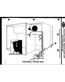 Electrical system bira