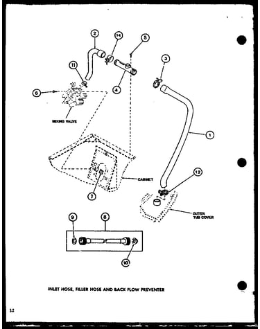 Inlet hose