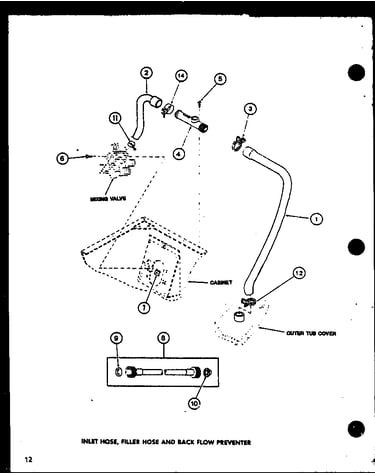 Inlet hose
