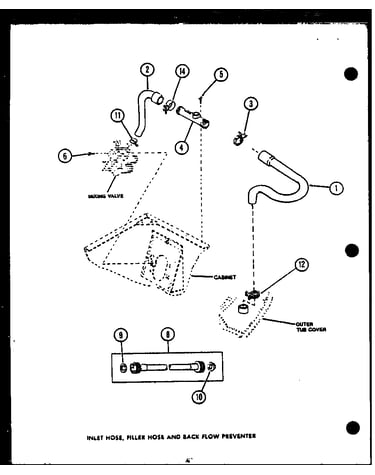 Inlet hose