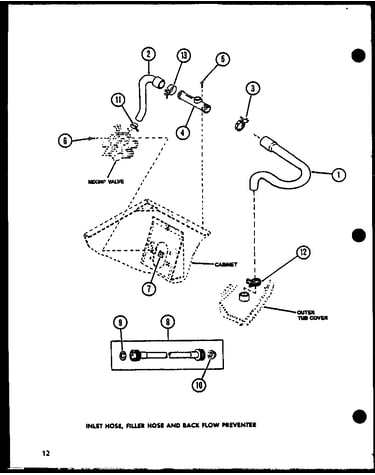 Inlet hose