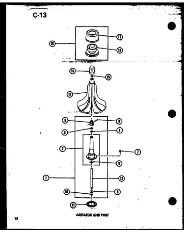 Agitator and post
