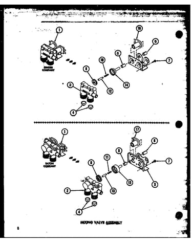 Mixing valve assembly