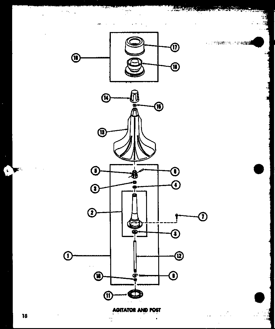 Agitator and post