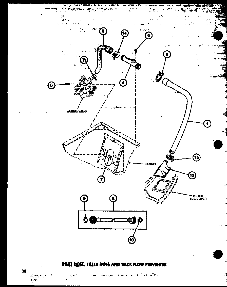 Inlet hose