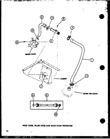 Inlet hose