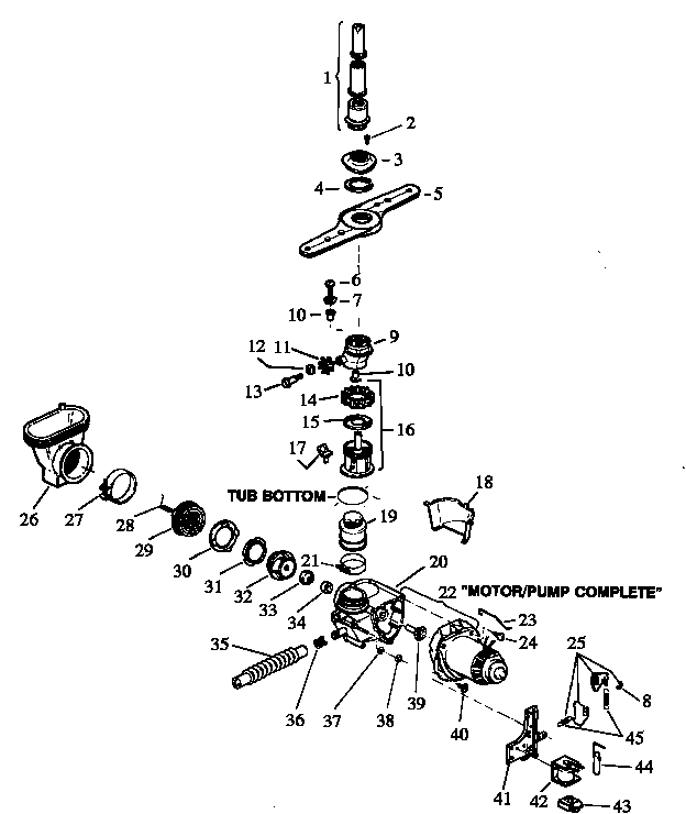 Motor/pump