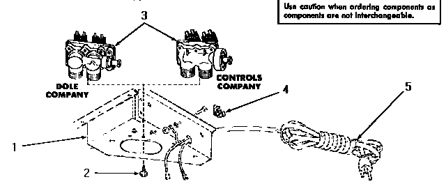 MIXING VALVES