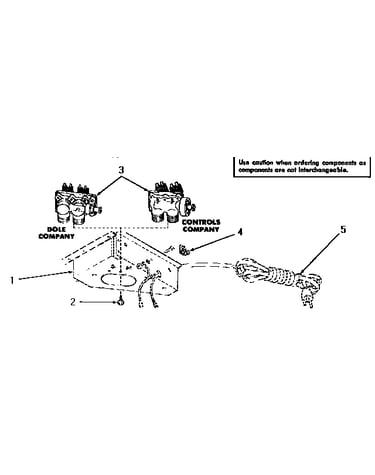 Mixing valves
