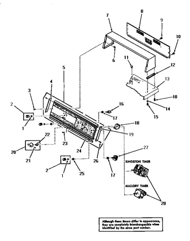 Control panel, control hood and controls