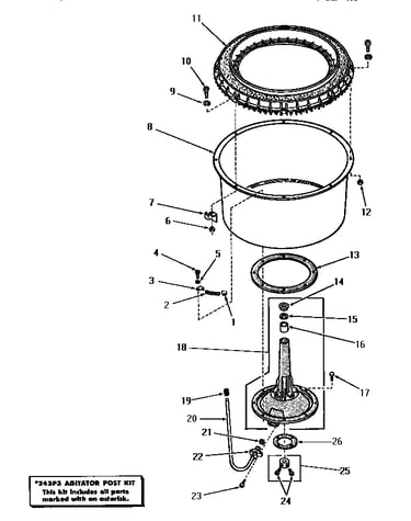 Agitator post and spin tub