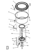 Agitator post and spin tub