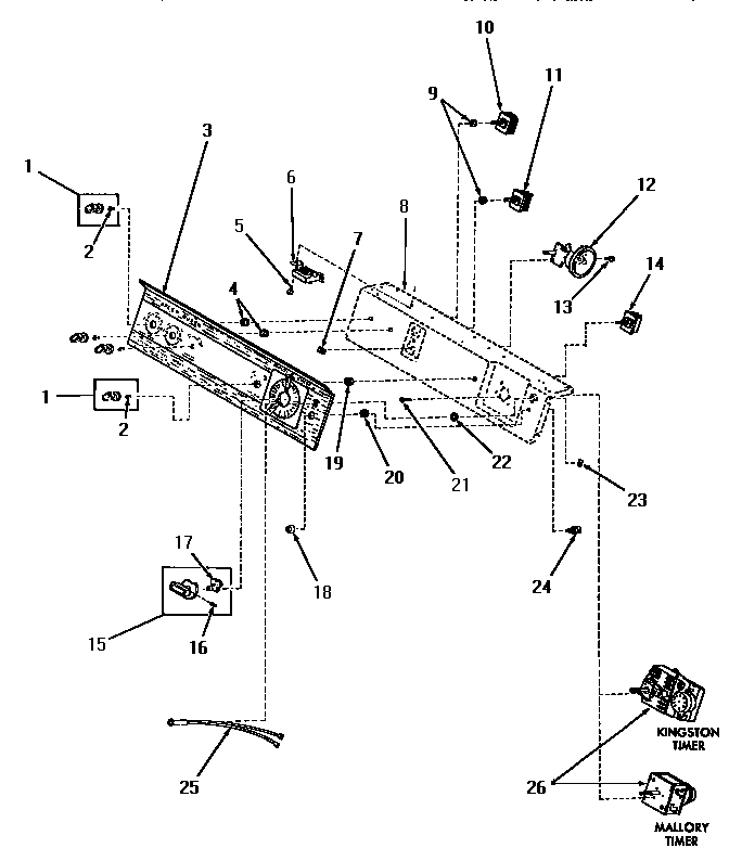 CONTROL PANEL AND CONTROLS