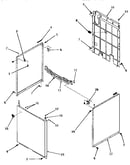 Panels