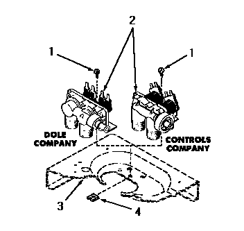 MIXING VALVES (STARTING # S11N287 & 21R9118)