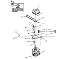 Speed Queen FA9103 motor and fluid drive diagram