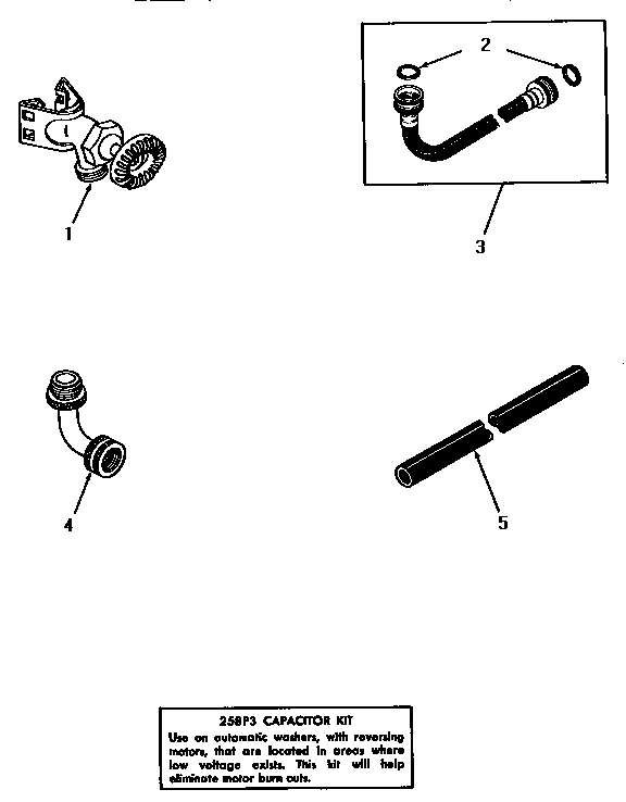 Accessories